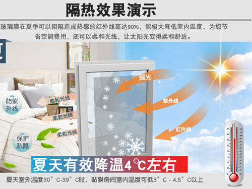 建筑隔熱膜怎么保養(yǎng)？